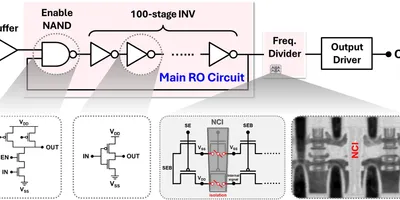 【福田昭のセミコン業界最前線】微細化の壁を超える“次のCMOS構造”。TSMCが挑む極限技術「CFE...