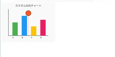 Scalable Vector Graphics(SVG)そもそも何なのか？