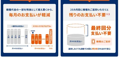 iPhone 17/AirのApple Store＆4大キャリアでの価格を一覧まとめ！ キャリアの“...