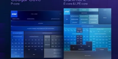 Tick-Tock戦略の再来？Panther Lakeが前世代から大きく変わらず性能が向上した理由